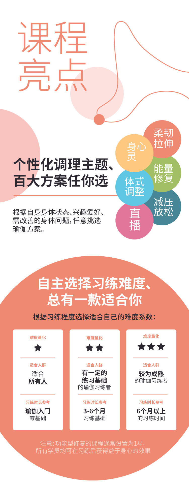 排他课程