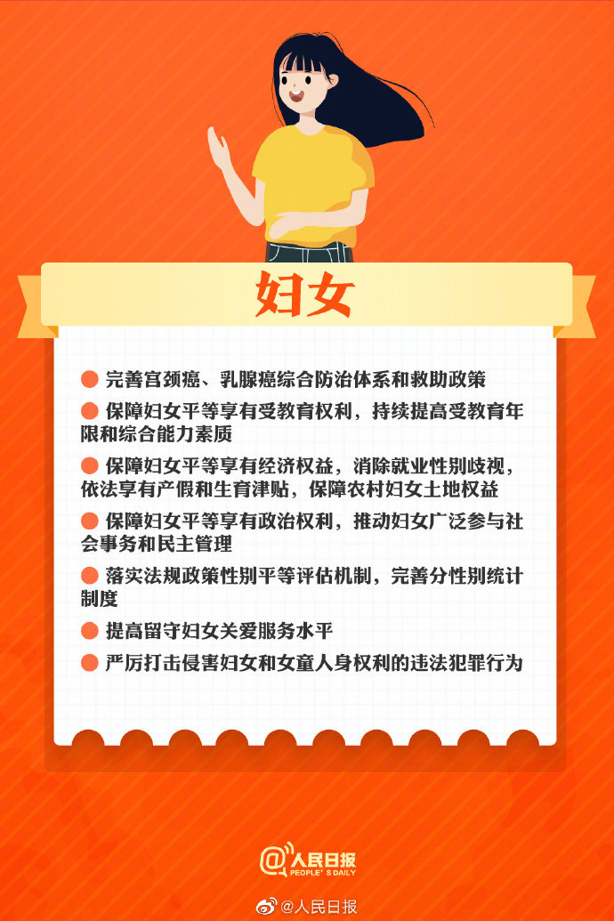 数千名伊斯兰教徒在孟加拉国集会，反对修改妇女权利的提议